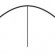 Types of Experimental design Psychology