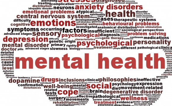 Names of mental health disorders