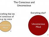 Conscious VS unconscious Mind