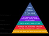 Human Developmental Psychology