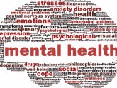 Names of mental health disorders