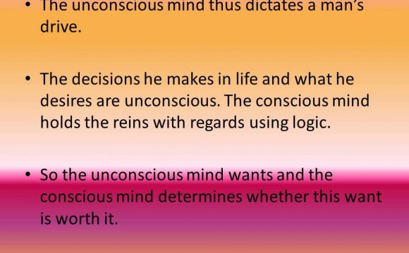 Sigmund Freud the unconscious Mind