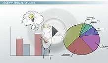 Experiments vs Observational Studies: Definition
